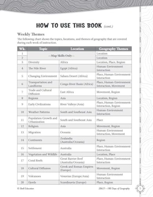 180 Days Geography for Sixth Grade by Jennifer Edgerton view 7