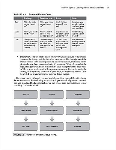 A Professional's Guide to Small-Group Personal Training (English, Keli Roberts) view 4