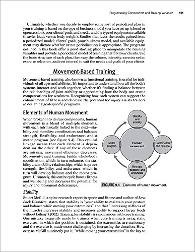 A Professional's Guide to Small-Group Personal Training (English, Keli Roberts) view 5