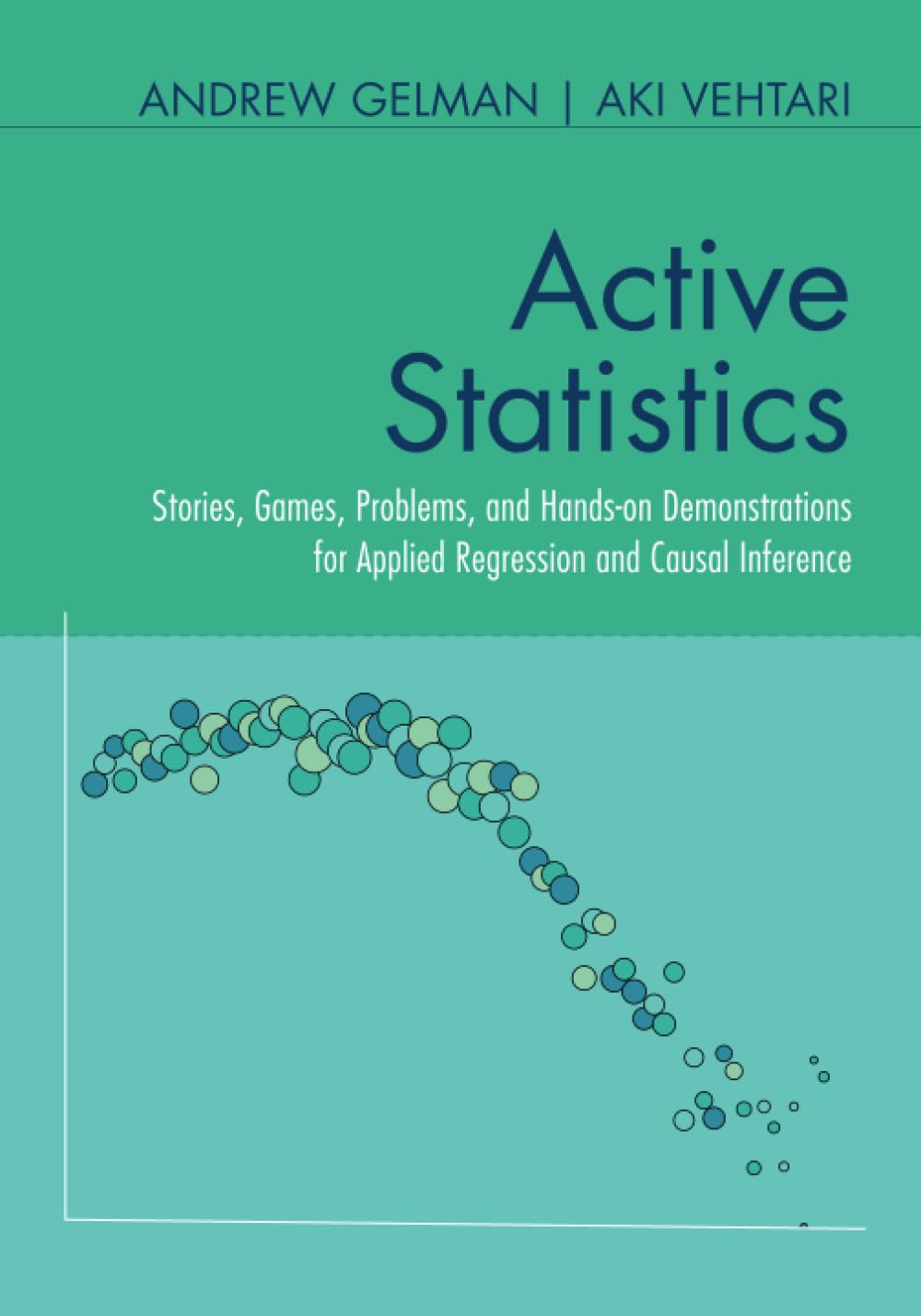 Buy Active Statistics by Andrew Gelman – Applied Regression — BookShops.in