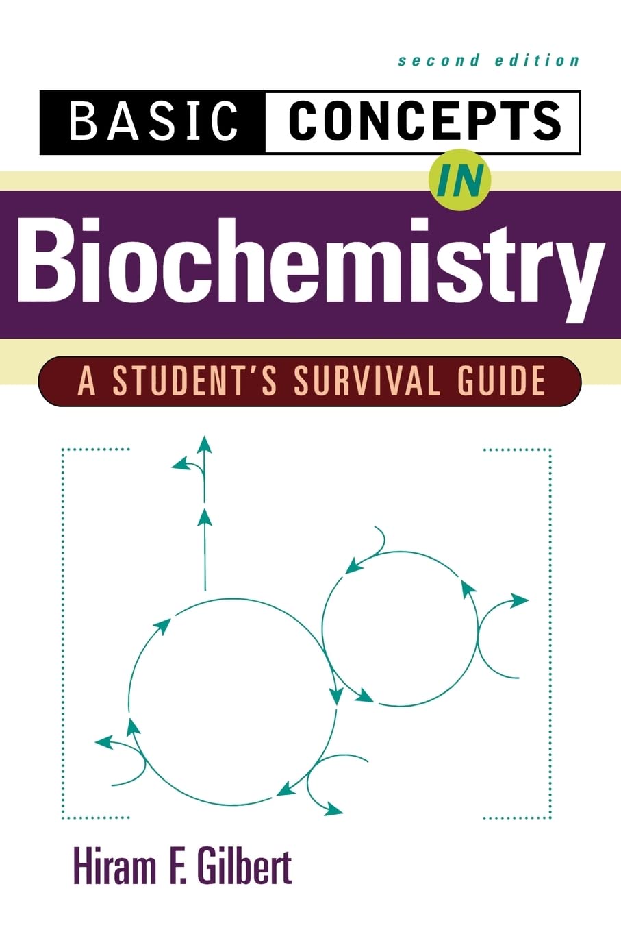 Buy Basic Concepts in Biochemistry by Hiram F. Gilbert — BookShops.in