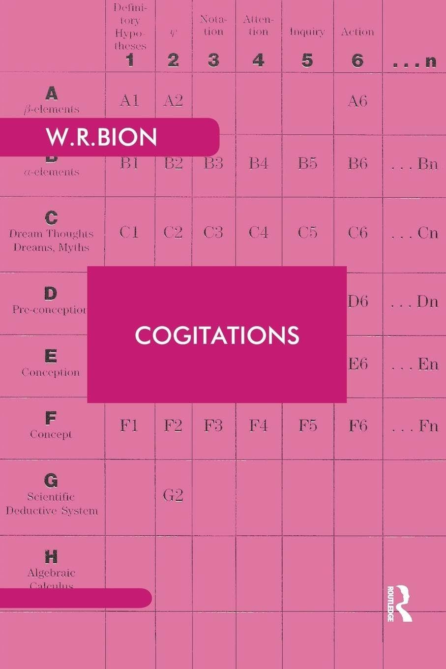 Buy Cogitations by Wilfred R. Bion – Psychoanalytic Writings — BookShops.in