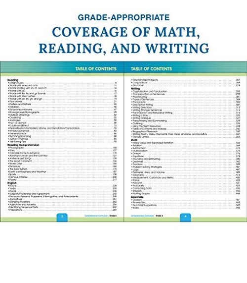 Comprehensive Curriculum of Basic Skills, Grade 6 – Thinking Kids Workbook view 4