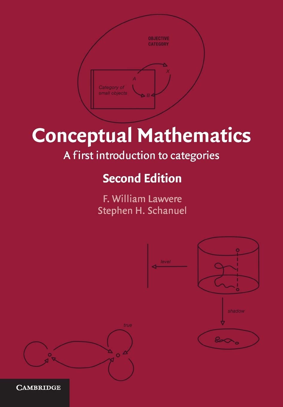 Buy Conceptual Mathematics by F. William Lawvere – Category Theo — BookShops.in