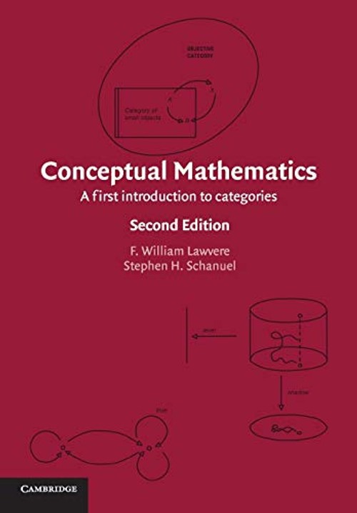Conceptual Mathematics by F. William Lawvere – Category Theory Book view 2