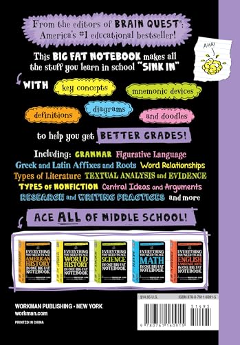 Everything You Need to Ace Computer Science and Coding in One Big Fat Notebook | by Workman Publishing | ‎ Workman Pub Co | ‎ English | ‎ Study Guide Edition view 3