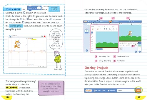 Everything You Need to Ace Computer Science and Coding in One Big Fat Notebook | by Workman Publishing | ‎ Workman Pub Co | ‎ English | ‎ Study Guide Edition view 5