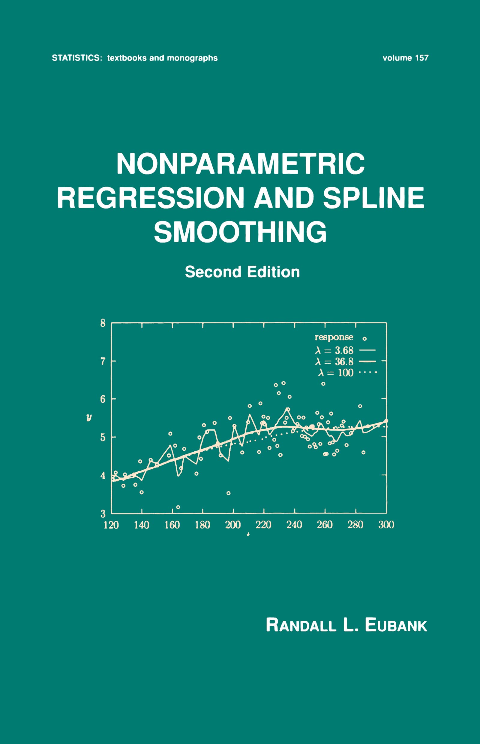 Buy Nonparametric Regression by Randall L. Eubank — BookShops.in