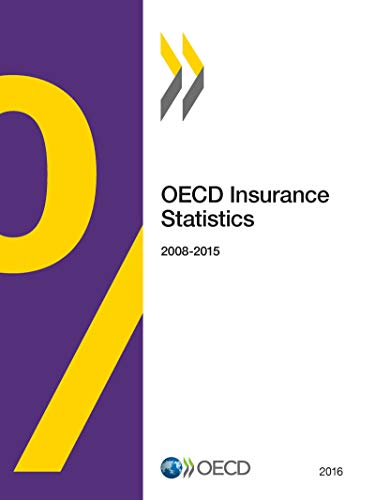OECD insurance statistics 2016 view 2