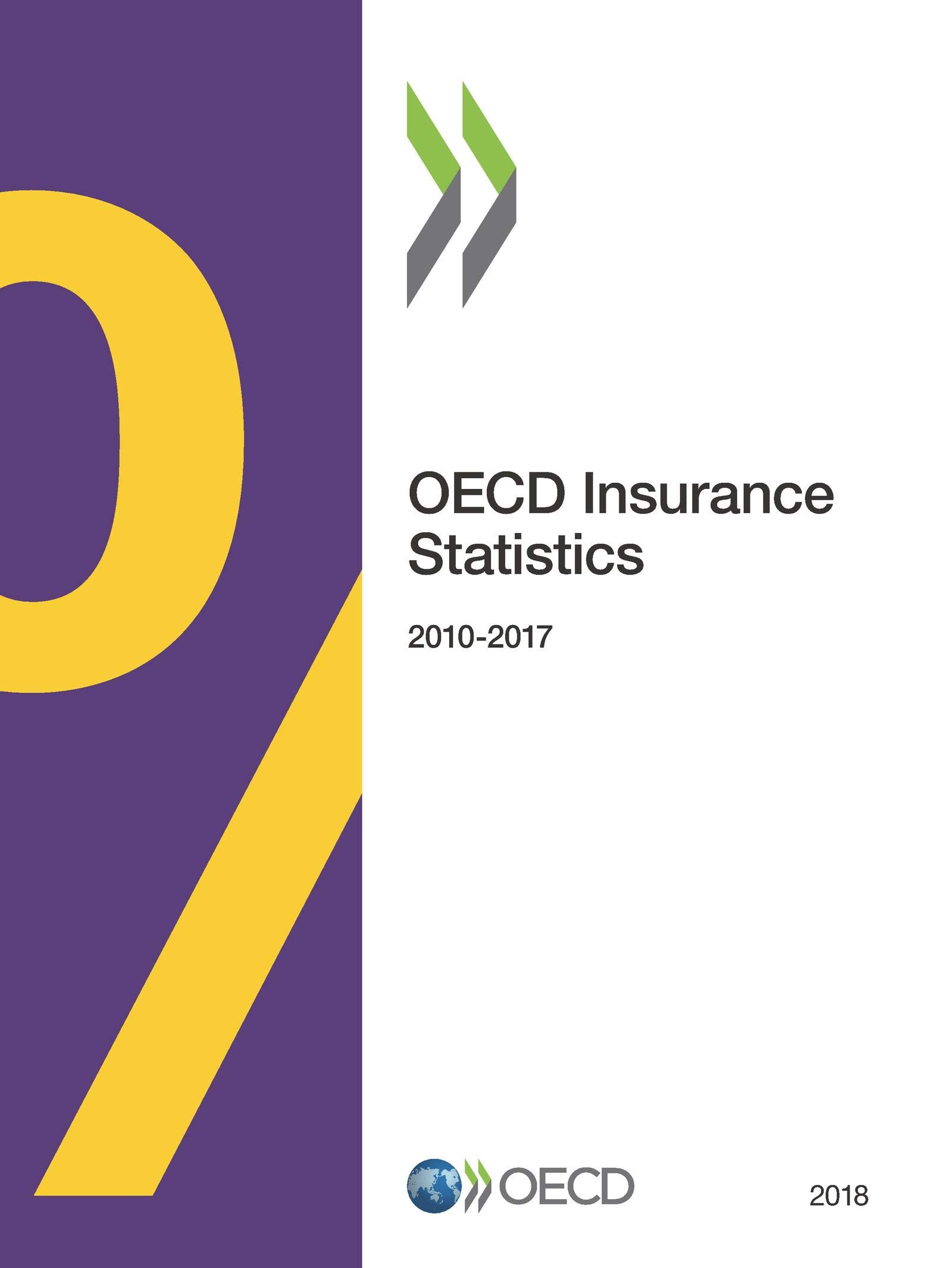 Buy OECD insurance statistics 2018 โ BookShops.in
