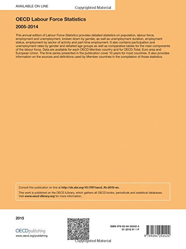 OECD Labour Force Statistics view 3