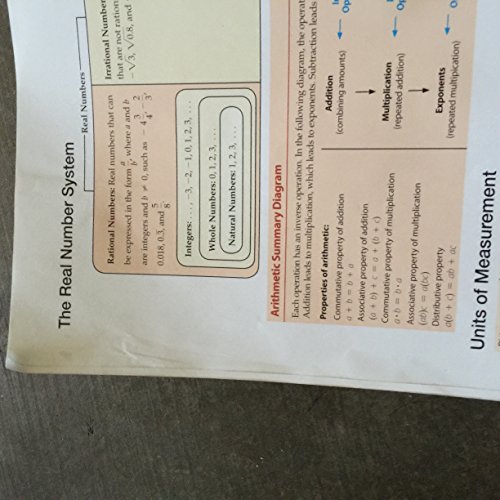 Prealgebra by Tom Carson – Comprehensive Math Foundation Book view 5