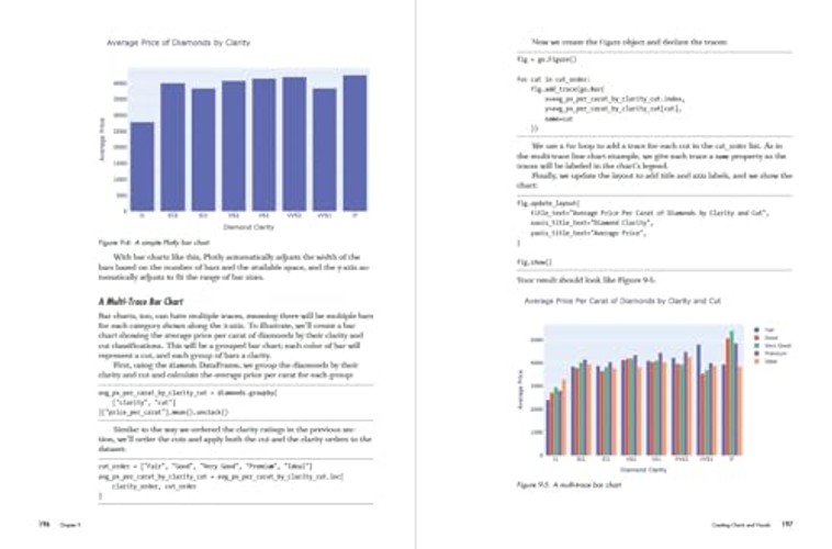Python for Excel Users: Know Excel? You Can Learn Python – Tracy Stephens view 5