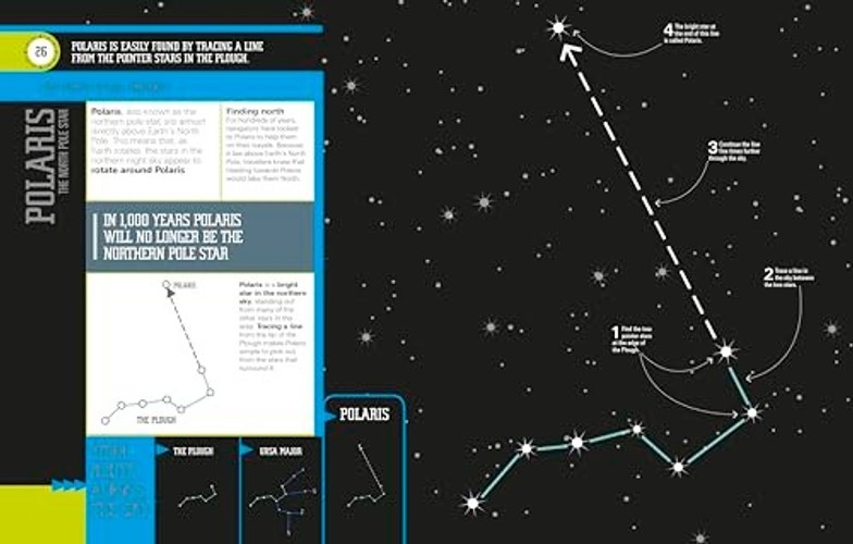 Star Finder! by DK – Night Sky Guide for Kids view 6
