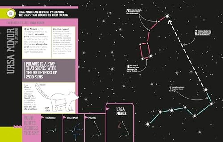 Star Finder! by DK – Night Sky Guide for Kids view 7