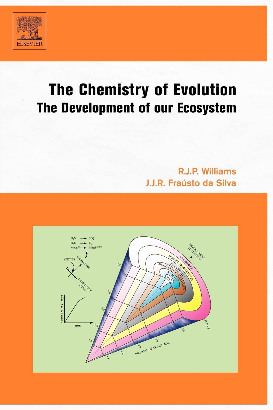 Buy The Chemistry of Evolution by R. J. P. Williams — BookShops.in