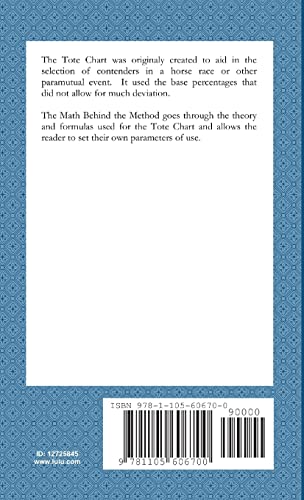 The Math Behind the Method view 3