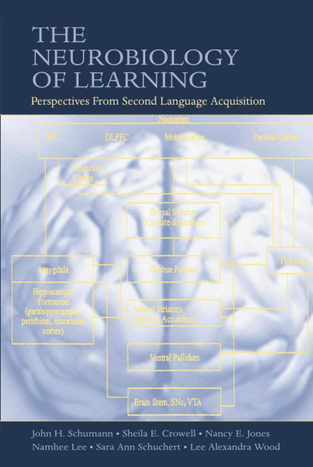 Buy The Neurobiology of Learning (English, John H. Schumann) — BookShops.in