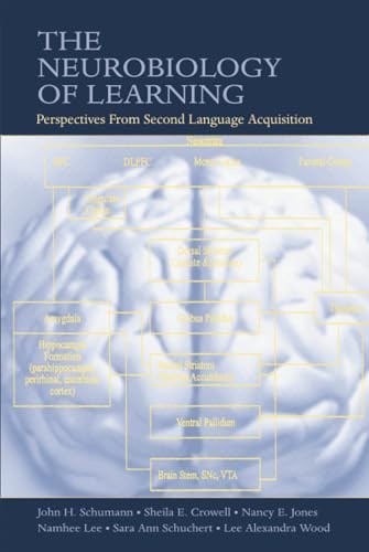 The Neurobiology of Learning (English, John H. Schumann) view 2