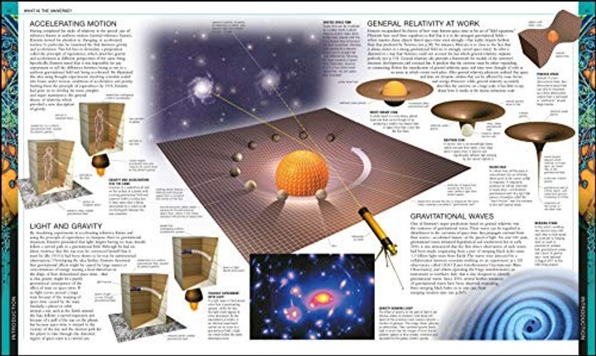 Universe, Third Edition – DK Visual Guide to the Cosmos view 4