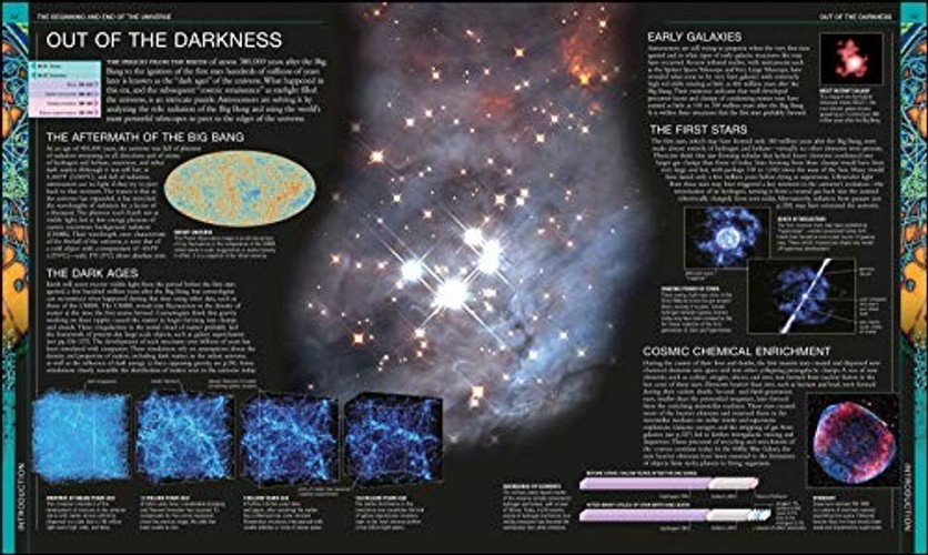 Universe, Third Edition – DK Visual Guide to the Cosmos view 5