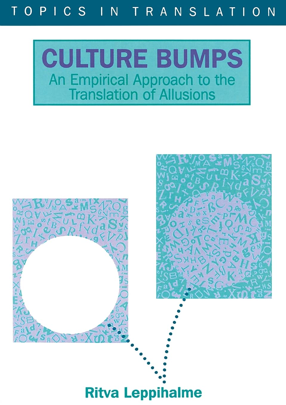 Buy Culture Bumps: An Empirical Approach to the Translation of Allusions by Ritva Leppihalme | Multilingual Matters | Hardcover | 9781853593734 | Reference & Translating Books — BookShops.in