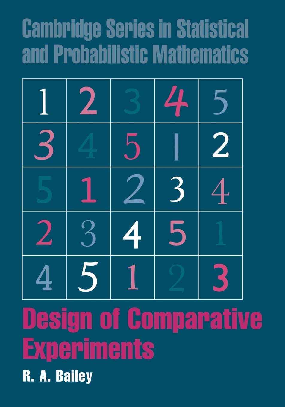 Buy Design of Comparative Experiments by R. A. Bailey | Cambridge University Press | Hardcover | 9780521683579 | Statistics Textbook for Students and Practitioners — BookShops.in