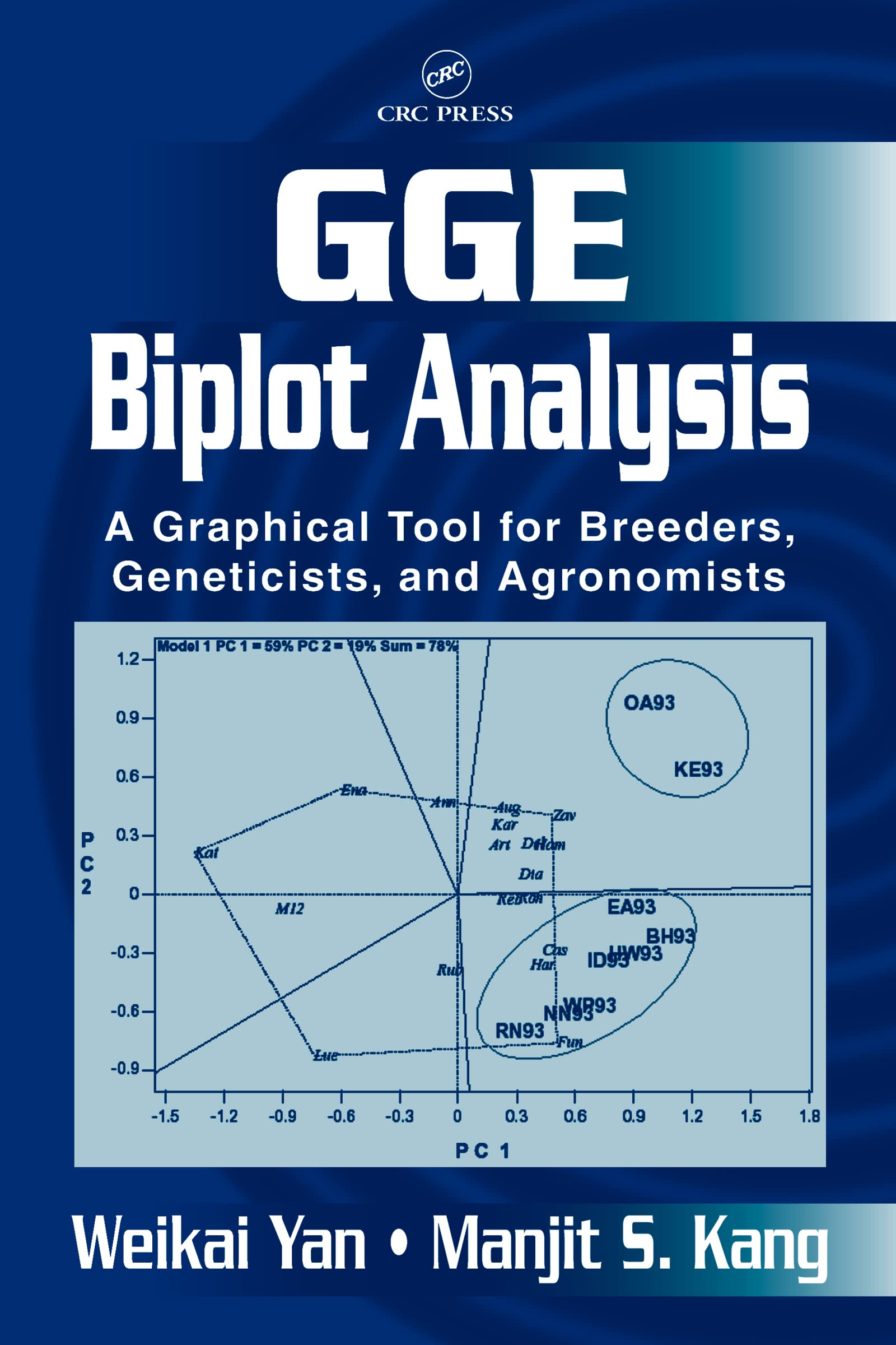 Buy GGE Biplot Analysis: A Graphical Tool for Breeders, Geneticists, and Agronomists by Weikai Yan and Manjit S. Kang - CRC Press Hardcover 1st Edition 2002 - Higher Education Textbook in Botany and Life Sciences — BookShops.in