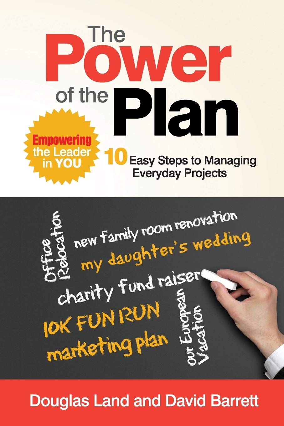 Buy The Power of The Plan: Empowering the Leader in You by Douglas Land & David Barrett | Hardcover | Multi-Media Publications Inc | Business & Finance Management — BookShops.in