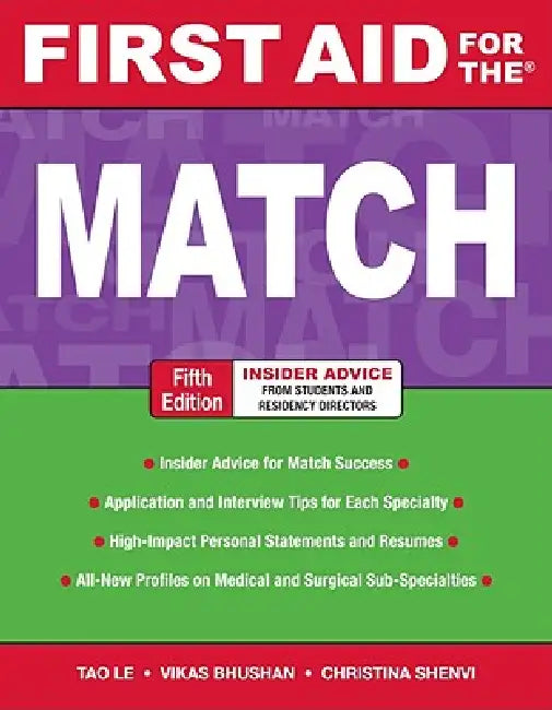 Buy First Aid for the Match (English, Tao Le | Vikas Bhushan | Christina Shenvi) — BookShops.in