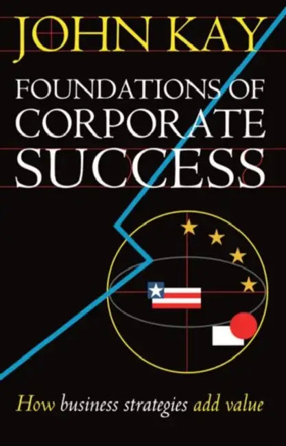 Foundations of Corporate Success (English, John a. Kay | J. A. Kay)