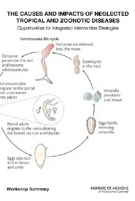Buy The Causes and Impacts of Neglected Tropical and Zoonotic Diseases (English, Institute of Medicine | Board on Global Health | Forum on Microbial Threats) — BookShops.in