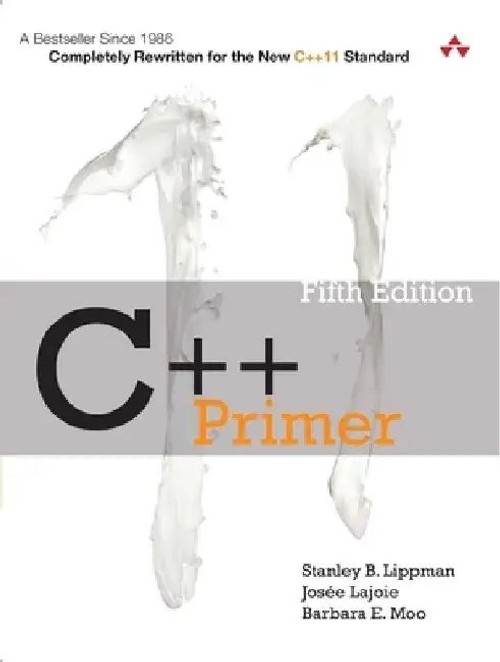 C++ Primer – Master Modern C++ Programming view 4