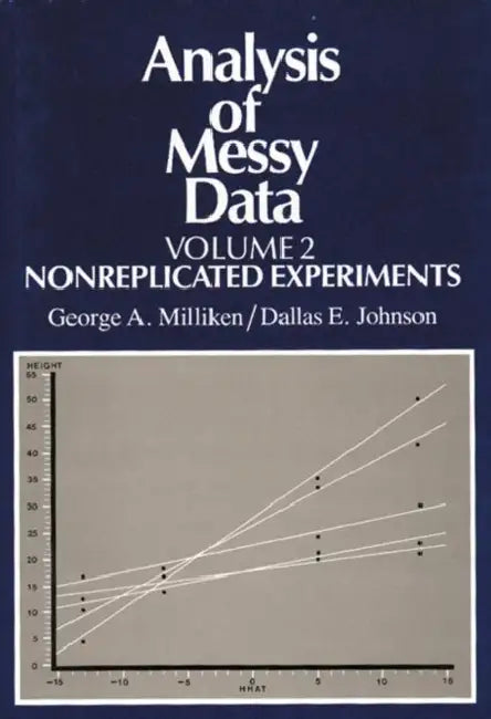 Analysis of Messy Data, (English, Milliken George A.)
