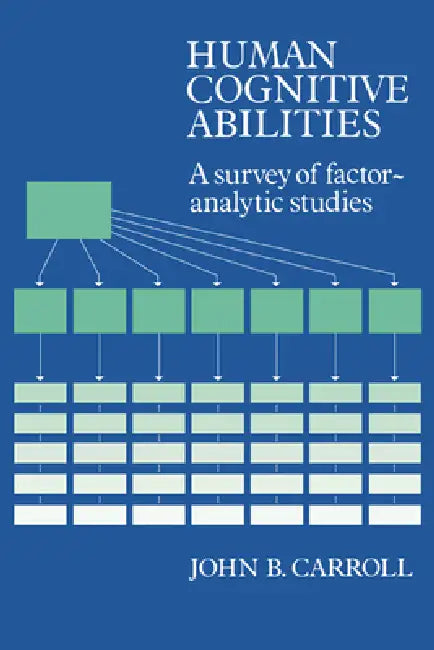 Buy Human Cognitive Abilities (English, John Bissell Carroll | Carroll John B.) — BookShops.in