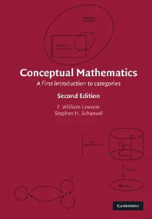 Conceptual Mathematics by F. William Lawvere – Category Theory Book view 5