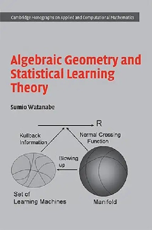 Algebraic Geometry and Statistical Learning Theory – Sumio Watanabe view 2