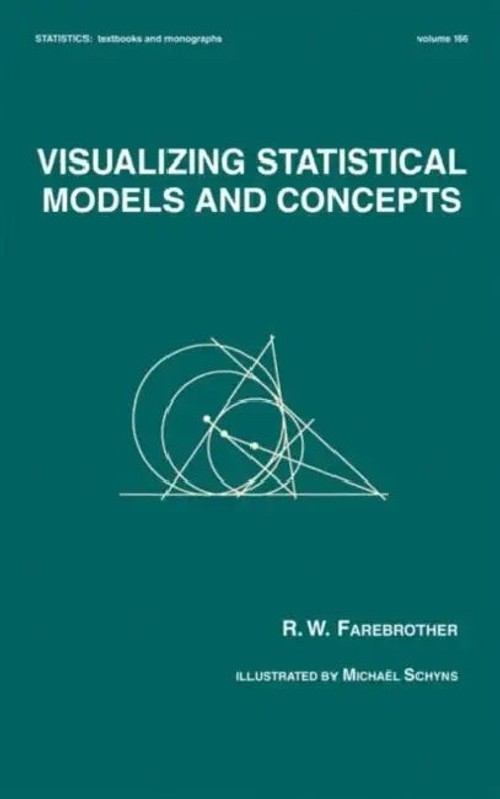 Visualizing Statistical Models and Concepts – R.W. Farebrother view 2