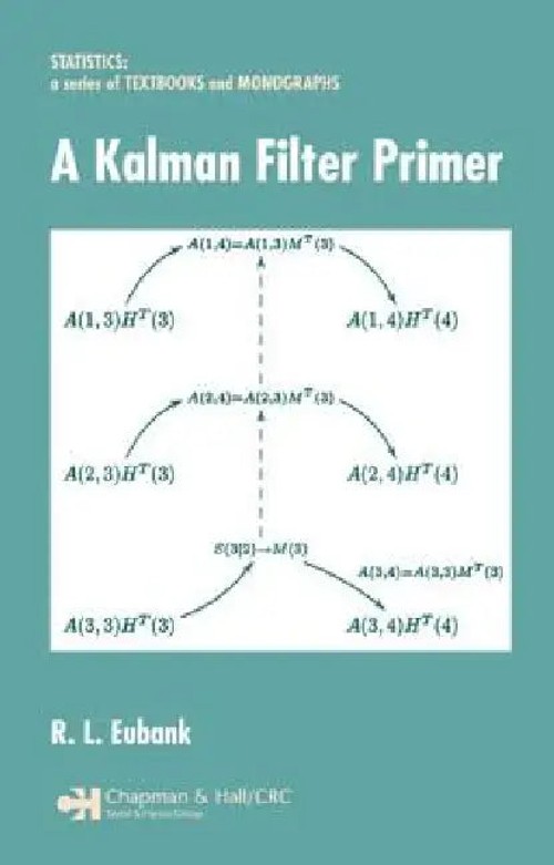 A Kalman Filter Primer by Randall L. Eubank – Discrete-Time State Estimation Book view 2