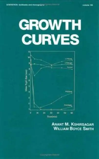 Growth Curves (English, Anant Kshirsagar | William Smith)