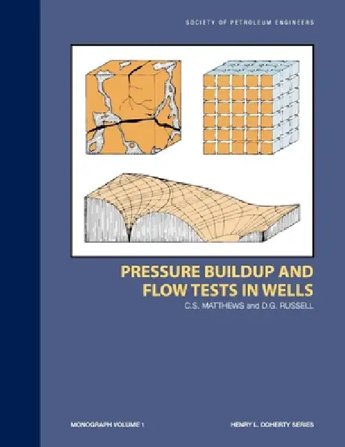 Pressure Buildup and Flow Tests In Wells (English, C. S. Matthews)
