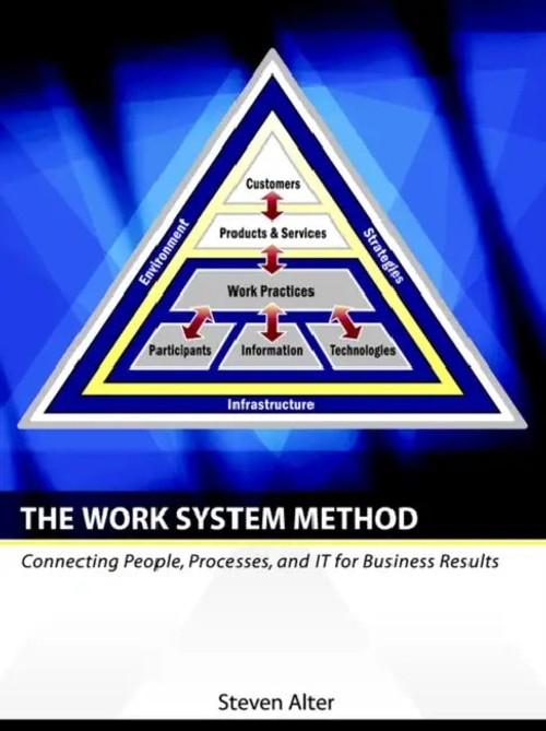 The Work System Method by Steven Alter – Business Analysis Book view 5