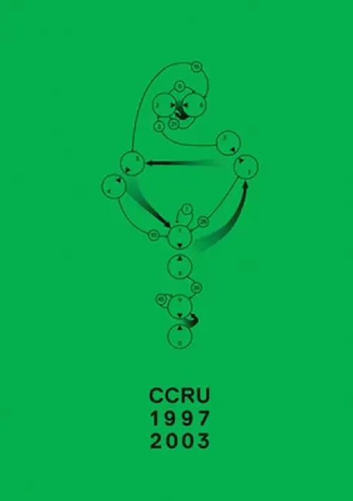 Writings 1997-2003 – Ccru – Urbanomic Hardcover view 2