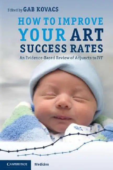 How to Improve your ART Success Rates (English, Gab Kovacs)