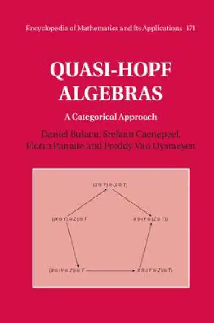 Buy Quasi-Hopf Algebras (English, Daniel Bulacu | Stefaan Caenepeel | Florin Panaite) — BookShops.in