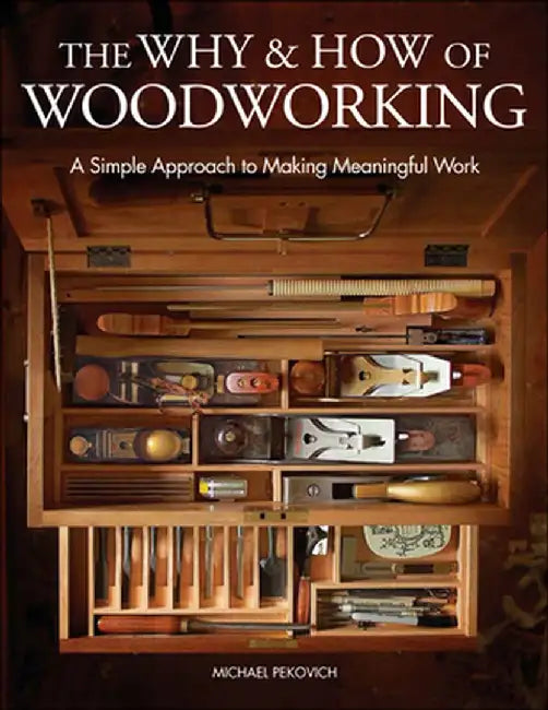 Buy The Why & How of Woodworking (English, Michael Pekovich) — BookShops.in